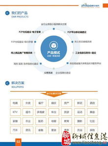 智寶軟件開(kāi)發(fā) 網(wǎng)站建設(shè)與商城系統(tǒng)開(kāi)發(fā)的專業(yè)解決方案